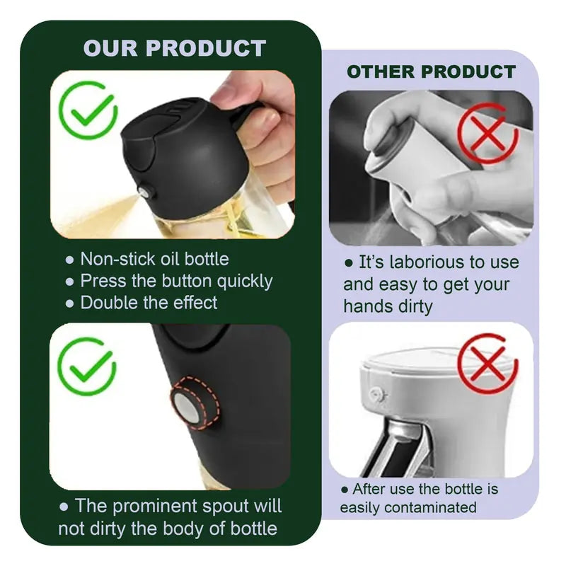 🍟🔥 Mess-Free Oil Pouring Bottle | Smart Flow Control + Stylish Design